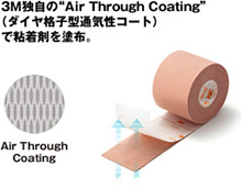 3M独自のAir Through Coating（ダイヤ格子型通気性コート）で粘着剤を塗布
